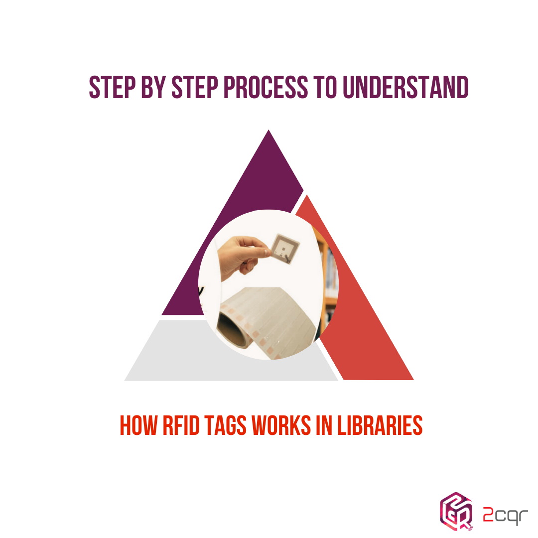 Step by step process to understand how RFID tags works in libraries